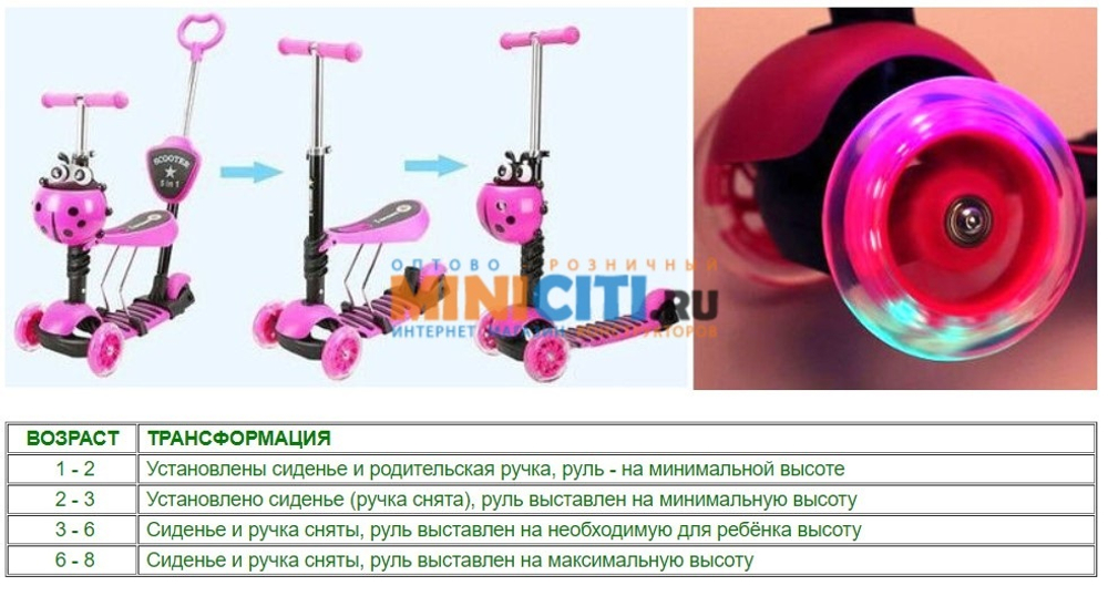 Самокат Scooter 5 в 1, цвет ЗЕЛЕНЫЙ (светящиеся полиуретановые колеса)