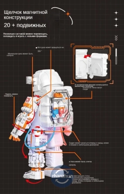 Конструктор JAKI CK001 Space Explorer Космонавт 450 элементов